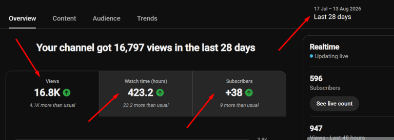 youtube-analytics-dashboard