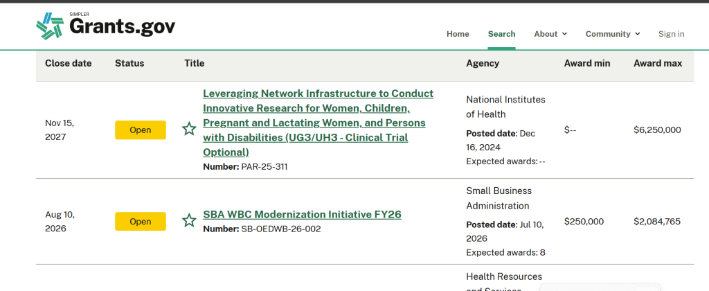 Grants.gov — The Place to Find Government Grants